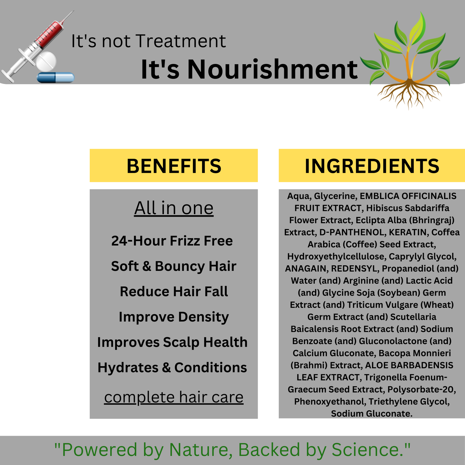 It's Not treatment 🚫_20250427_142417_0000
